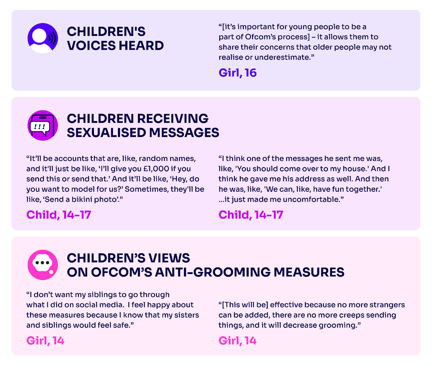 Onine Safety Info Graphic