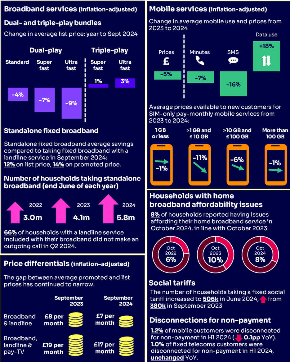 pricing pic